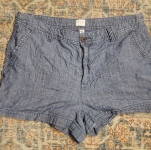 Lightweight denim short shorts